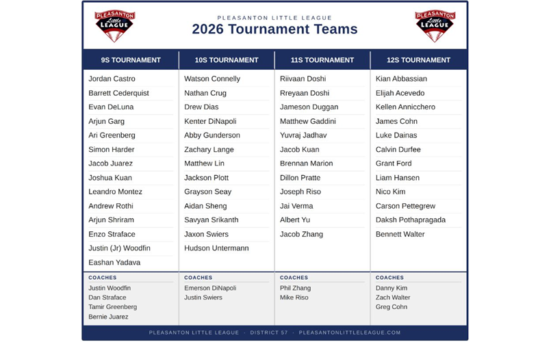 2026_Summer_Tournament_Teams